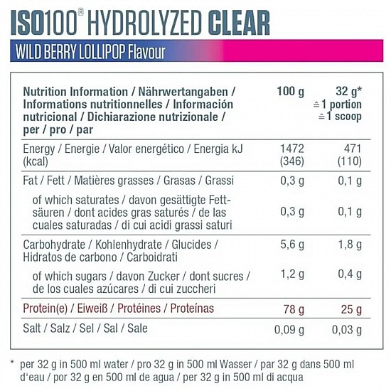 ISO 100 Clear Hydrolyzed 512gr (DYM) - Peach Ice Tea - Image 2